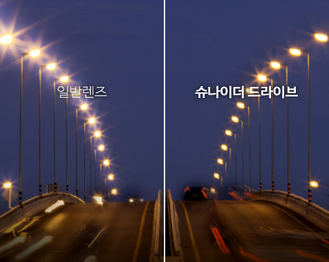 슈나이더 드라이브 시리즈-대비 감도 강화